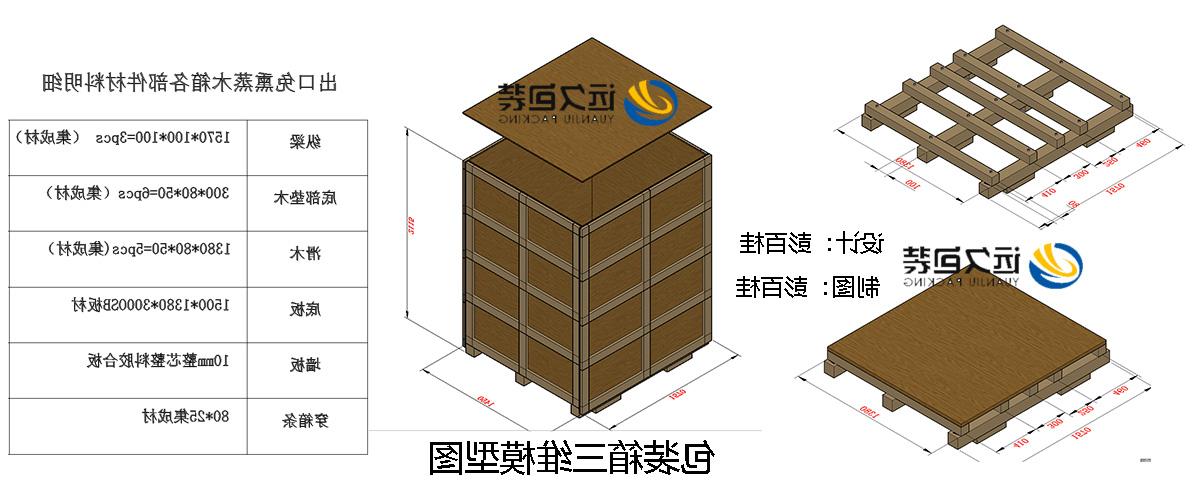 <a href='http://eyx8.31133.net'>买球平台</a>的设计需要考虑流通环境和经济性